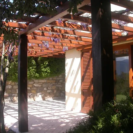 Villa Villa Manobianco Biodola *