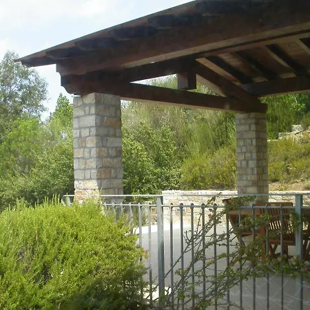 Villa Villa Manobianco Biodola *